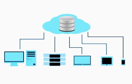 Data Analytics & Insightful Dashboard